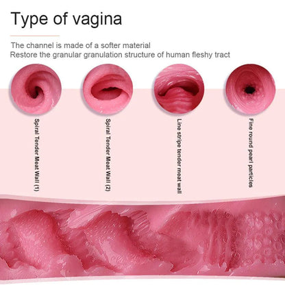 Lifelike Soft Silicone Pocket Vagina