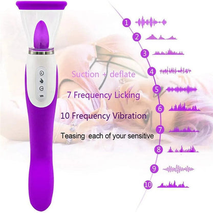 Xinghaoya Clit Pussy Pump With G-Spot Vibrator